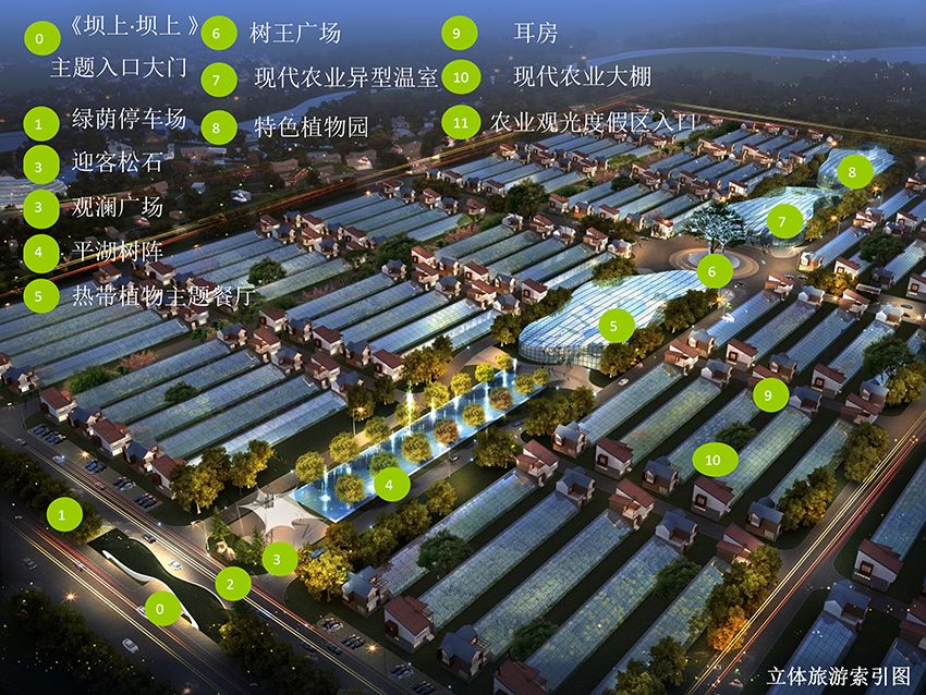 坝上现代农业小镇