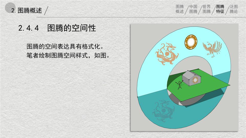 中西方图腾在建筑空间中应用的对比与辨析