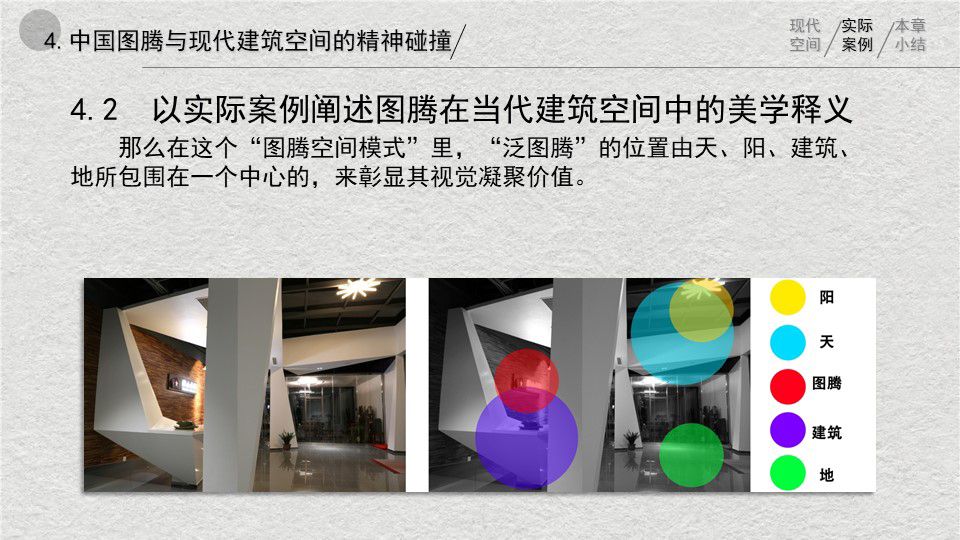 中西方图腾在建筑空间中应用的对比与辨析