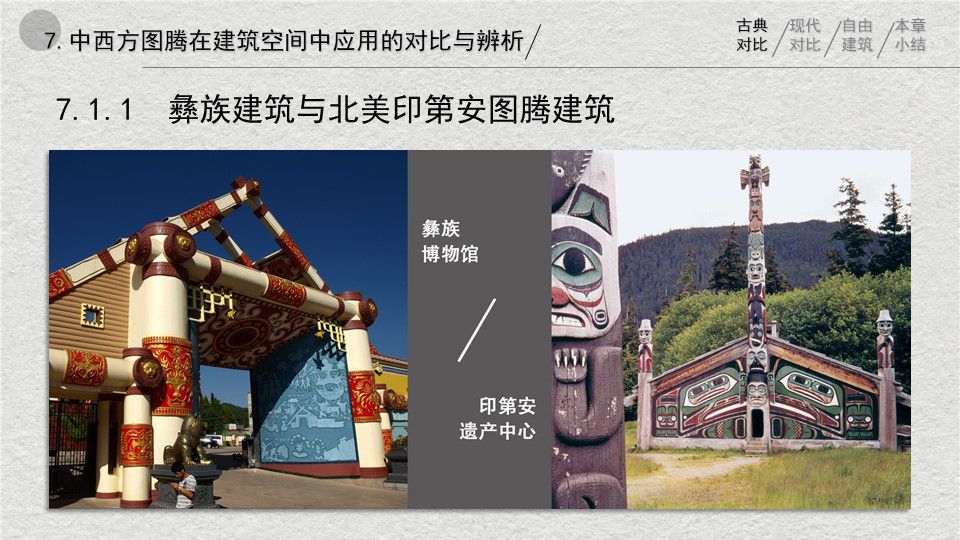 中西方图腾在建筑空间中应用的对比与辨析