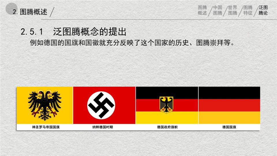 中西方图腾在建筑空间中应用的对比与辨析